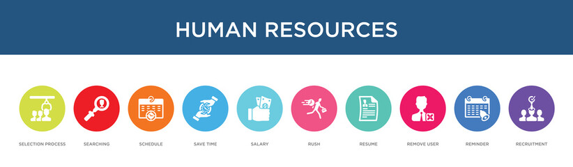 human resources concept 10 colorful icons