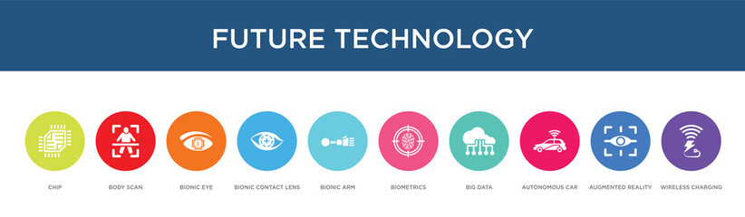 future technology concept 10 colorful icons