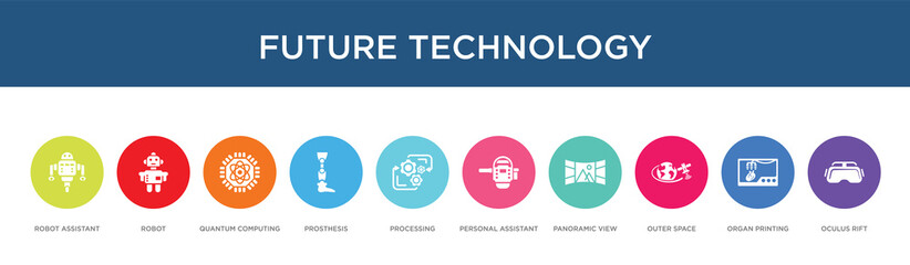 future technology concept 10 colorful icons