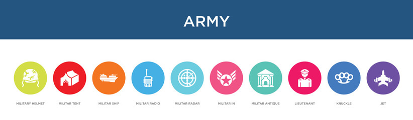 Fototapeta na wymiar army concept 10 colorful icons