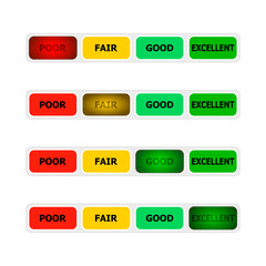Credit score bar indicator, lighting button
