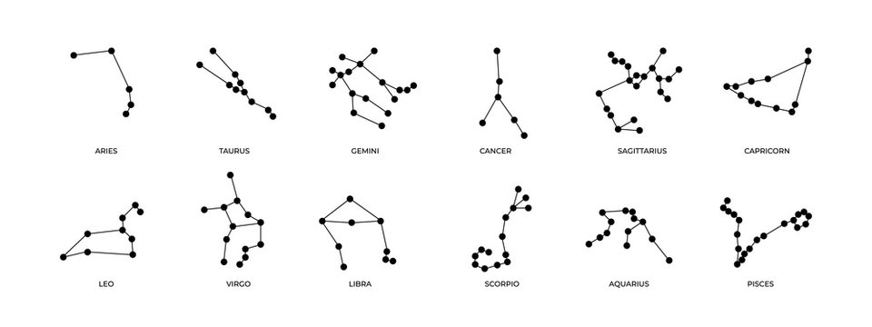 Zodiac constellations. Collection of astrology celestial symbols, linear stars and cosmos signs. Vector illustration structure constellation libra scorpio capricorn gemini cancer set