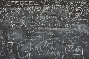 Chalk inscriptions on a dark blackboard. White and black.