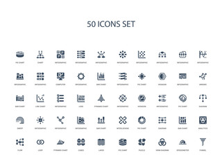 50 filled concept icons such as funnel, speedometer, venn diagram, puzzle, pie chart, layer, cubes,pyramid chart, loop, flow, analytics, bar chart, diagram