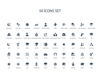 50 filled concept icons such as storm, humidity, snowman, night, sunny, drizzle, temperature,rain, snowflake, sun, summer, compass, graph