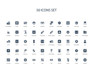 50 filled concept icons such as aperture, drone, delete, shutter, rgb, crop, eye,settings, exposure, play video, photograph, flash, umbrella