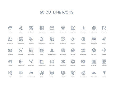 50 outline concept icons such as funnel, speedometer, venn diagram, puzzle, pie chart, layer, cubes,pyramid chart, loop, flow, analytics, bar chart, diagram - Powered by Adobe