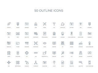 50 outline concept icons such as cloud computing, analytics, analytics, script, filter, clean code, flowchart,feedback, maintenance, bug, algorithm, sitemap, file