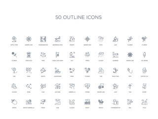 50 outline concept icons such as field, bee, thermometer, wheat, night, cloudy, sun,frost, beach umbrella, crops, scarf, fan, leaf