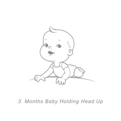 little girlLittle baby of 3 month. Baby development stages in first year.
