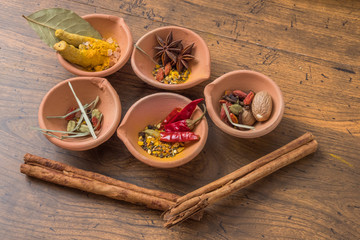 カラフルなスパイス　Photo of colorful Indian food spices