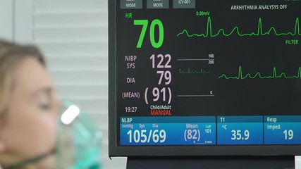 Female patient lying hospital bed with oxygen mask, monitor showing vital signs