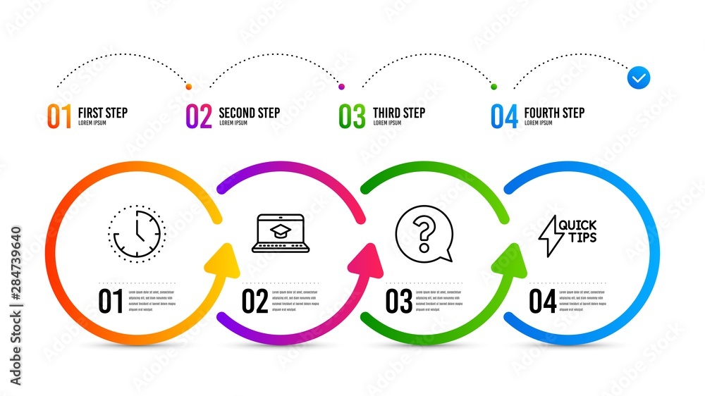 Poster quickstart guide sign. infographics timeline. time, question mark and website education line icons s