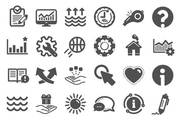 Whistle, Waves and Sun icons. Customisation, Global warming and Question mark signs. Signature Rfp, Information and Efficacy icons. Waves, Consolidation and Operational excellence. Quality set. Vector