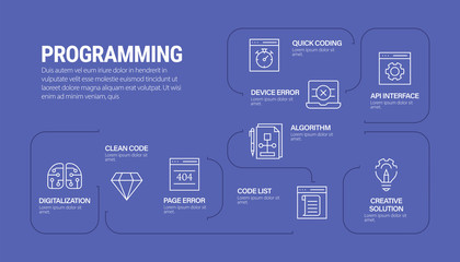 PROGRAMMING INFOGRAPHIC DESIGN STOCK ILLUSTRATION