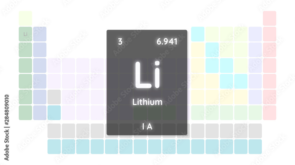 Wall mural Lithium chemical element  physics and chemistry illustration backdrop - Wall murals