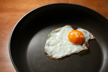Egg frying in a pan. 