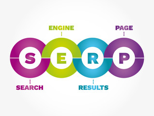 SERP Infographics - Search Engine Results Page, concept acronym - obrazy, fototapety, plakaty