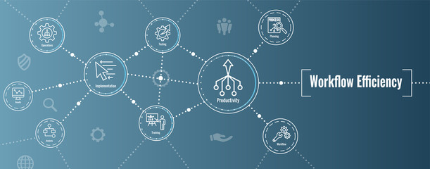 Workflow Efficiency Icon Set and Web Header Banner with Operations, Processes, Automation, etc