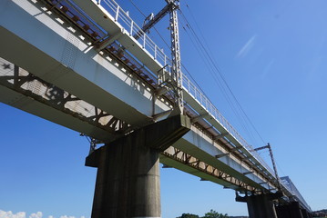 青空と鉄橋