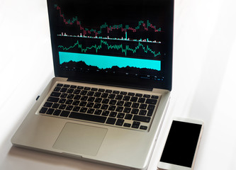 Stock market chart with different indicators on laptop. Phone with copy space on the laptop