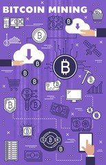 Cryptocurrency bitcoin mining, crypto blockchain