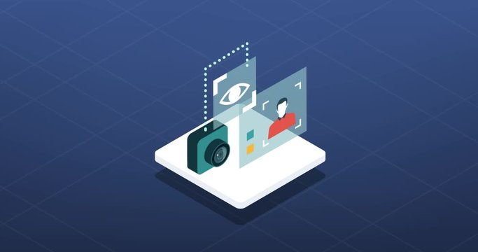 Face recognition and AI biometrics