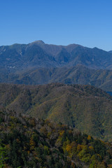 半月山の展望台から見た日光白根山