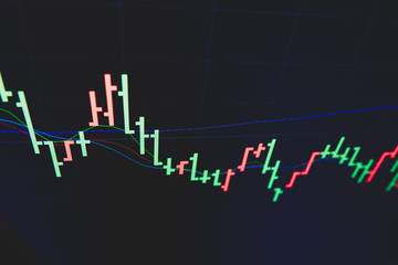 Stock market trading graph and candlestick chart on screen for businese financial investment concept. Economy trends background. Abstract finance and invest background.