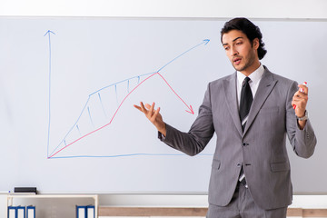 Young handsome businessman in front of whiteboard