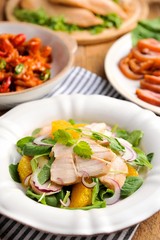 Chicken Breast Cooking