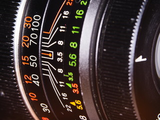 Classic Lenses