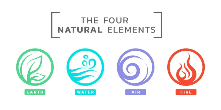 240+ Four Natural Elements Icon Designs Earth Water Air And Fire