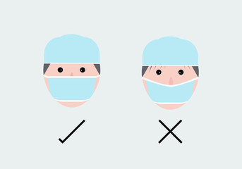Technique to wear surgical hat and mask in operating room.