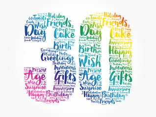 Happy 30th birthday word cloud collage concept