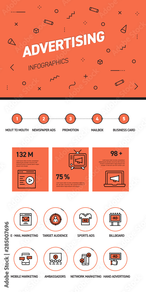 Poster linear and flat web design template of three pages with colored outline icons of advertising. advert