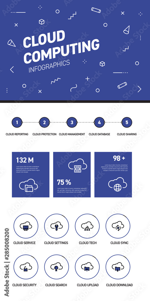 Poster linear and flat web design template of three pages with colored outline icons of cloud computing. cl