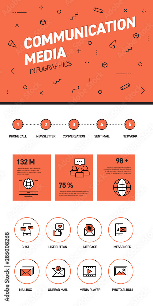 Poster linear and flat web design template of three pages with colored outline icons of communication. comm