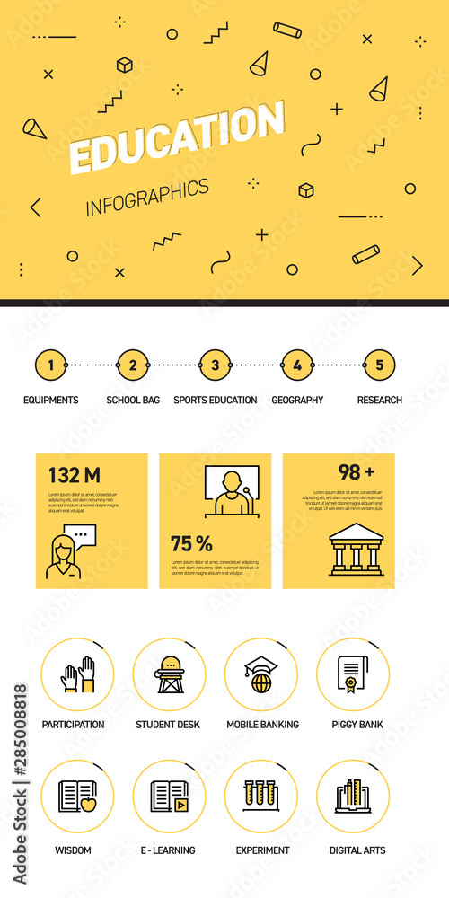 Poster linear and flat web design template of three pages with colored outline icons of education. educatio