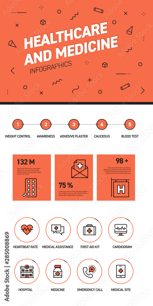 Poster linear and flat web design template of three pages with colored outline icons of healthcare. healthc