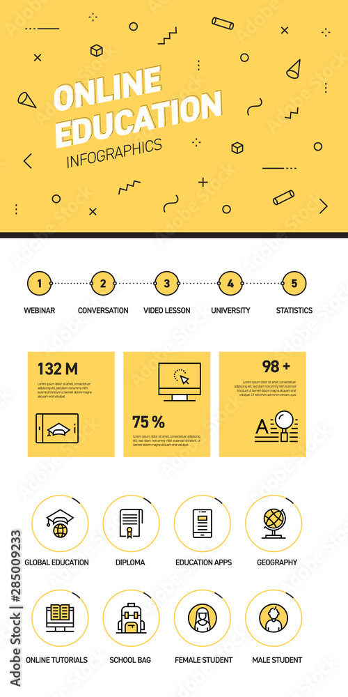 Poster linear and flat web design template of three pages with colored outline icons of online education. o