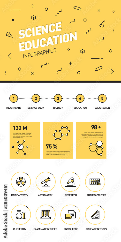 Poster linear and flat web design template of three pages with colored outline icons of science education. 