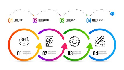 Project deadline sign. Infographics timeline. Recovery gear, Hdd and 360 degrees line icons set. Backup info, Memory disk, Full rotation. Time management. Science set. Recovery gear icon. Vector