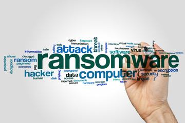 Ransomware word cloud