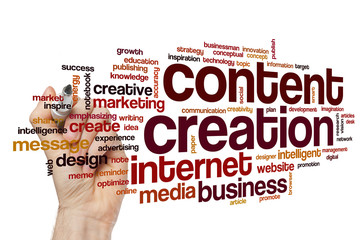 Content creation word cloud