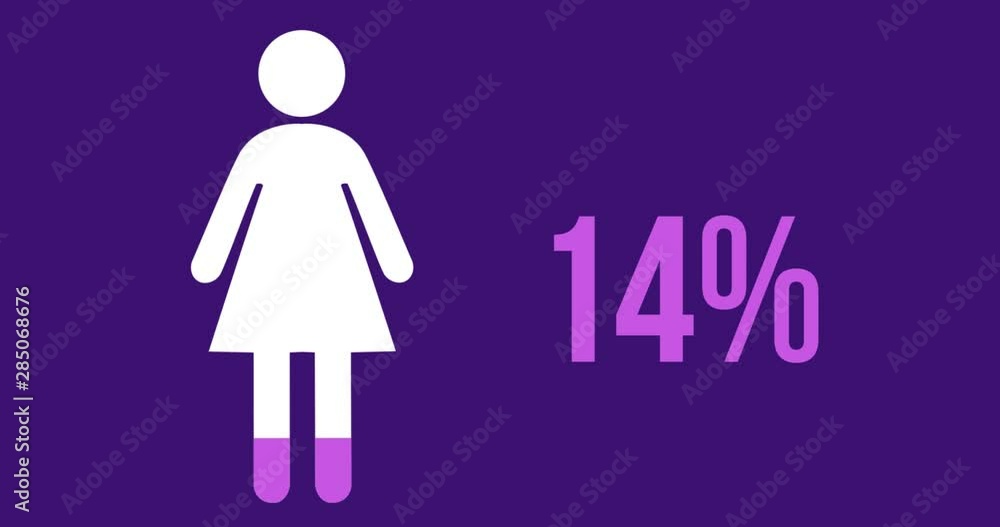 Poster female shape and numbers and numbers filling up with colour