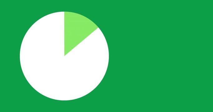 Pie chart filling up with colour