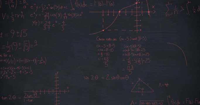 Mathematical equations on chalkboard