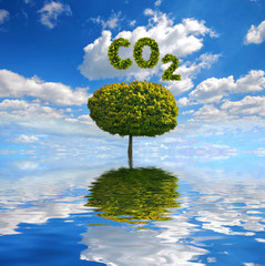 Emissionen vermindern