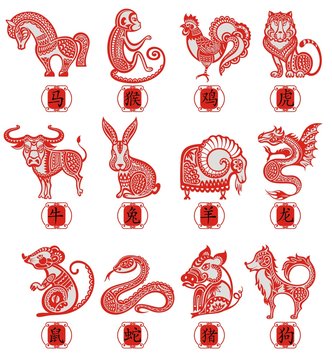 Set of symbols of the Chinese horoscope. Twelve zodiac animals.